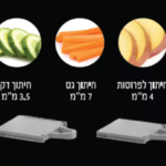 מנדולינה 3 להבים TOOLZ