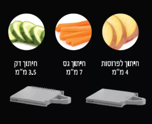 מנדולינה 3 להבים TOOLZ