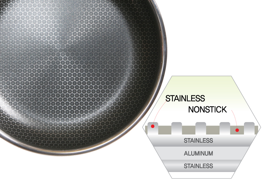 מחבת נירוסטה 30 ס"מ, CookCell