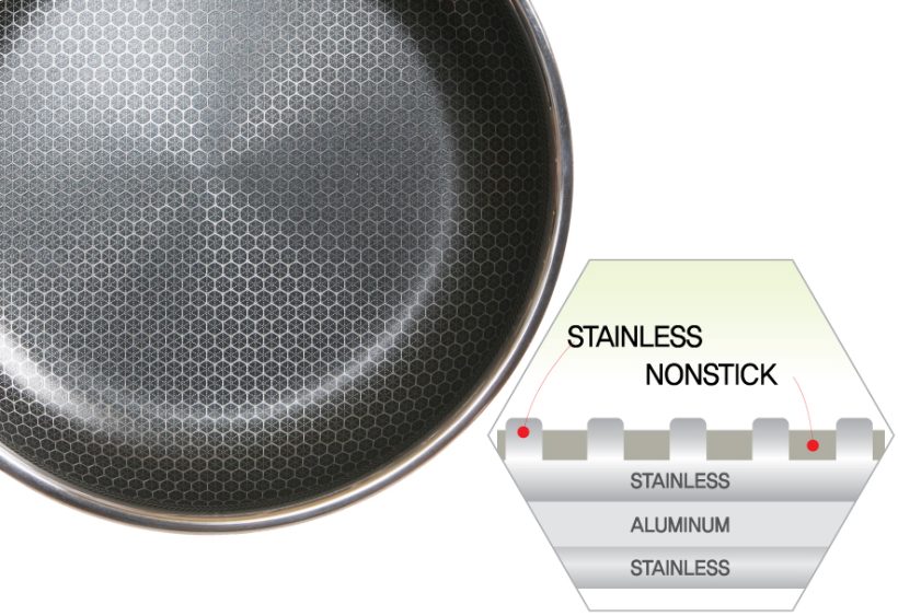 מחבת ווק נירוסטה 30 ס"מ, CookCell